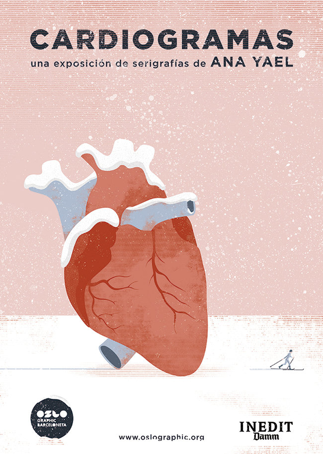 ARcardiogramas